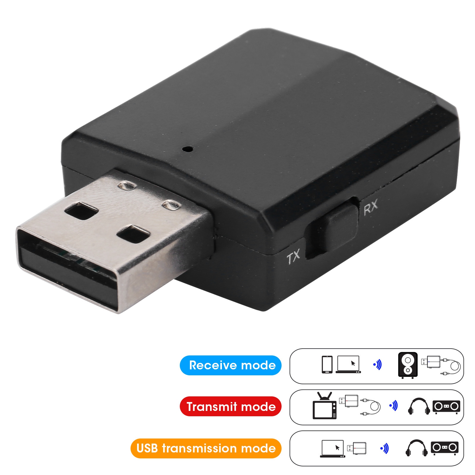 Audio-ontvanger, zender, gelui - Usb Sound Card recensie en prijs