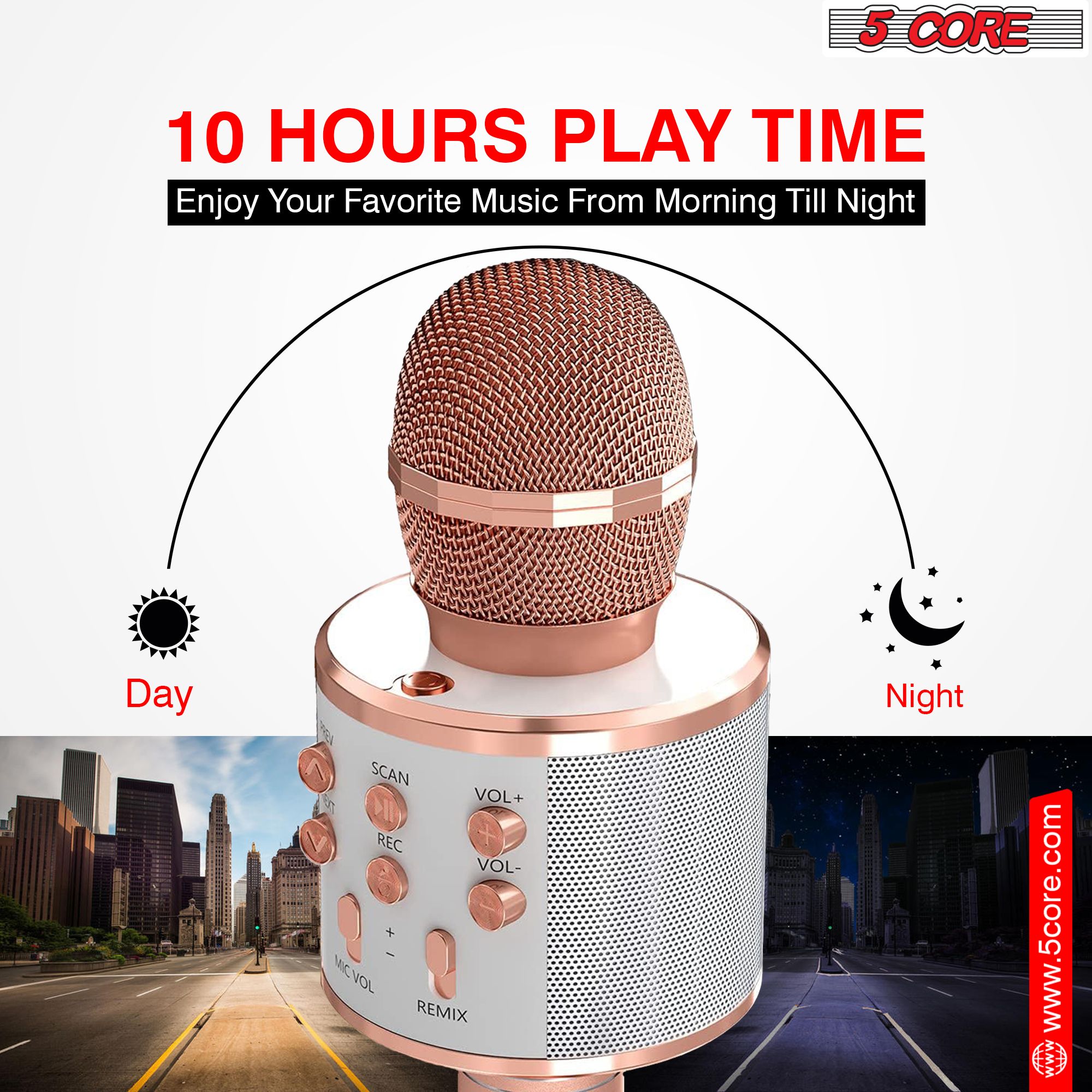 Draadloze karaoke-microfoon me - Speaker Wire recensie en prijs