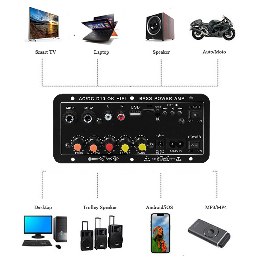D10 Digitale Bluetooth Verster - Speaker Driver recensie en prijs